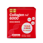 青春澎彈膠原