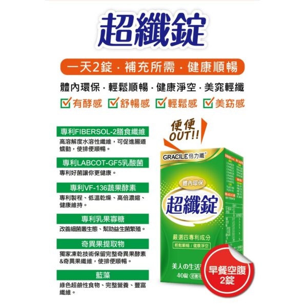 【倍力纖】超纖錠(40錠) 2