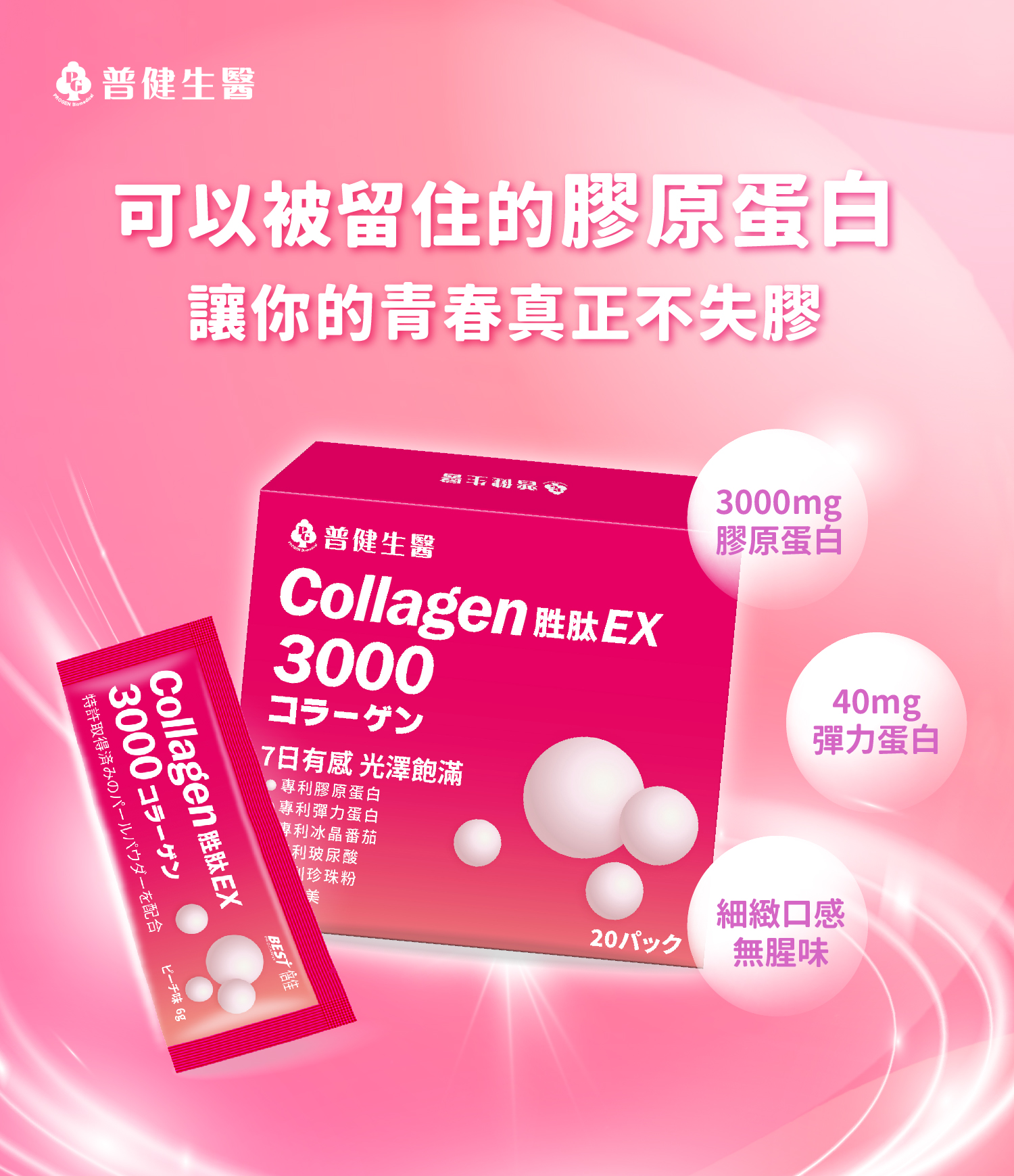 膠原蛋白3000商說 1