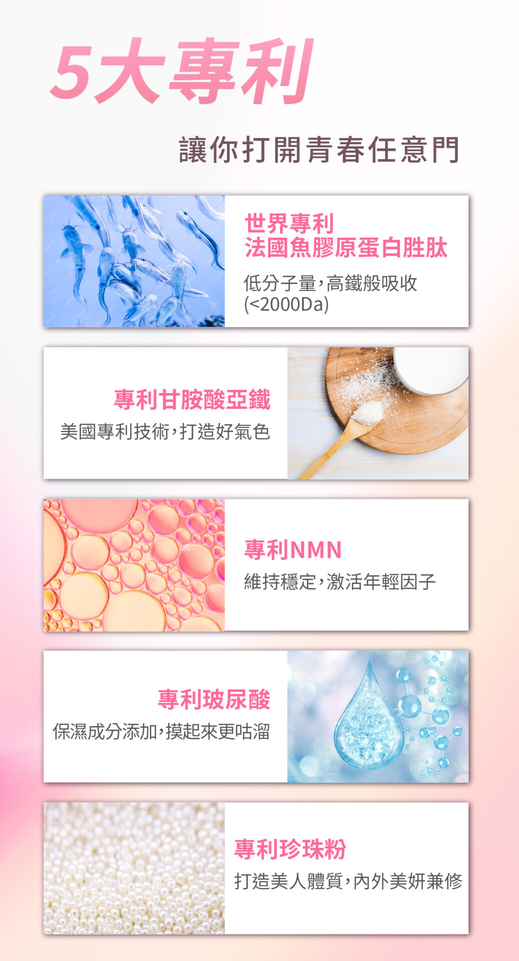 膠原蛋白3000商說 6