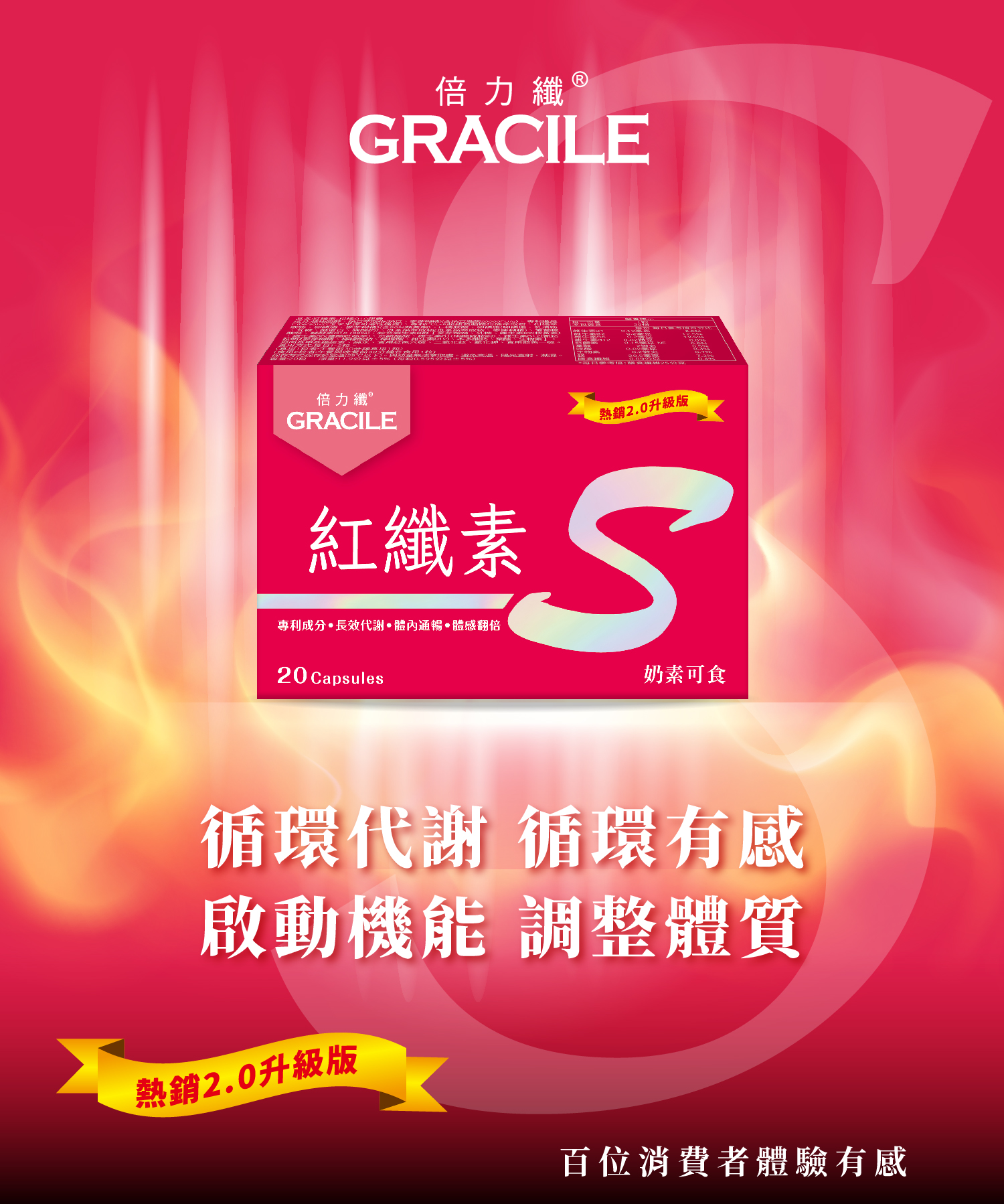 紅纖素q10 商說 01