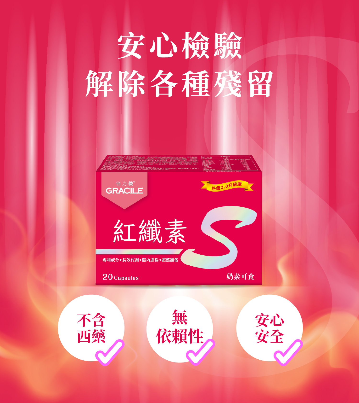 紅纖素q10 商說 08