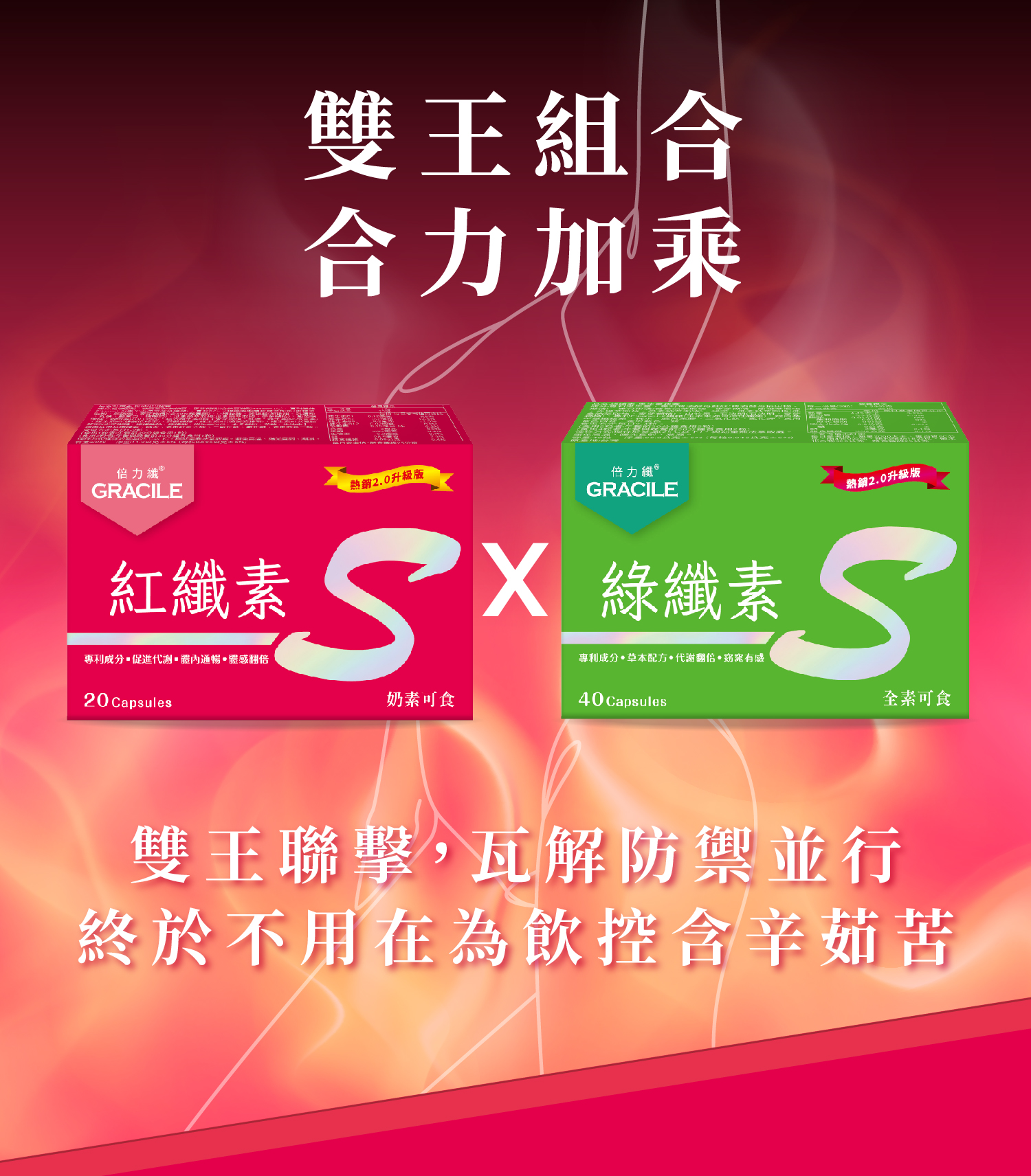 紅纖素q10 商說 02