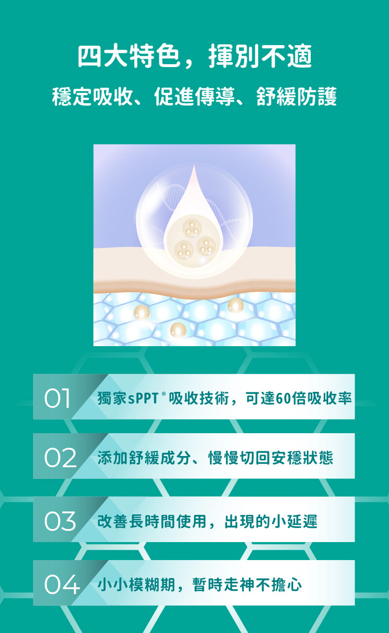 葉黃素擦擦霜 商說圖 5