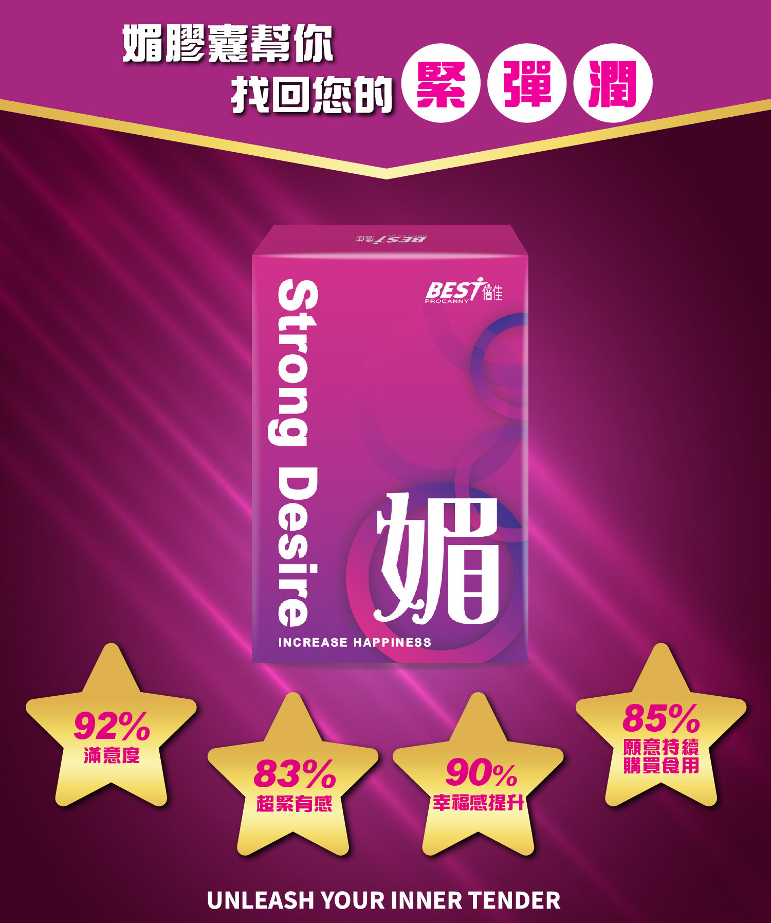 6 工作區域 1